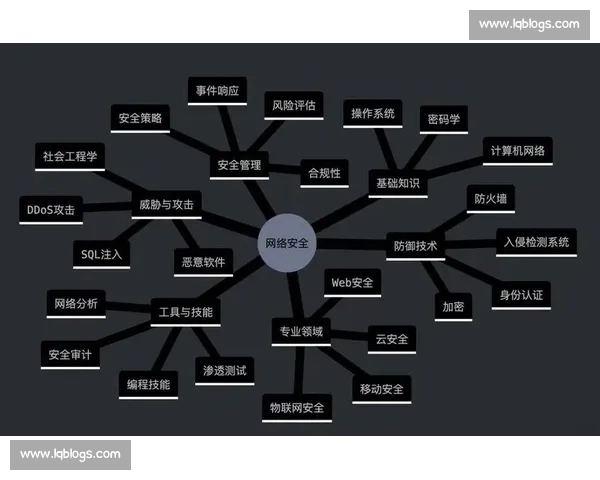 关键防守策略解析与实战应用提升整体防御能力