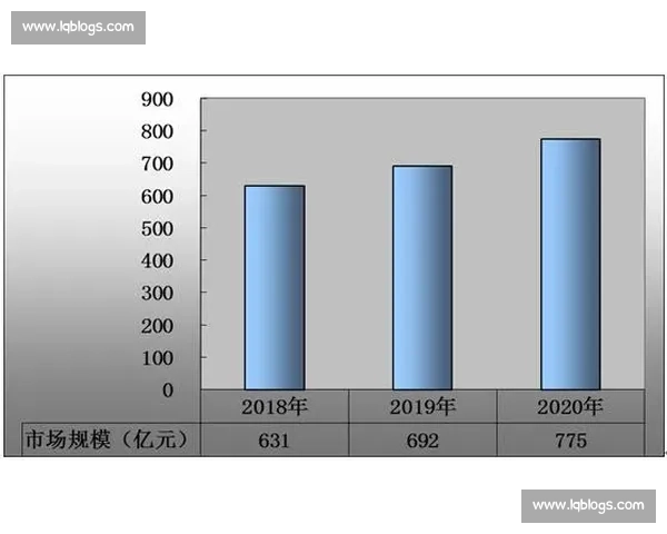 基于录像分析技术的应用与发展趋势探讨