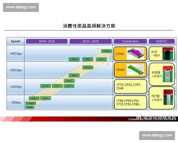 以中路渗透策略为核心打造全局攻防战术体系解析