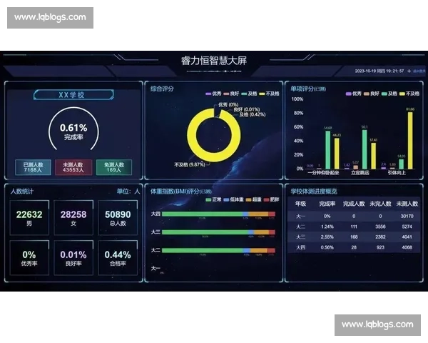 基于多维数据融合的国际大型体育赛事综合评估体系研究与应用实践