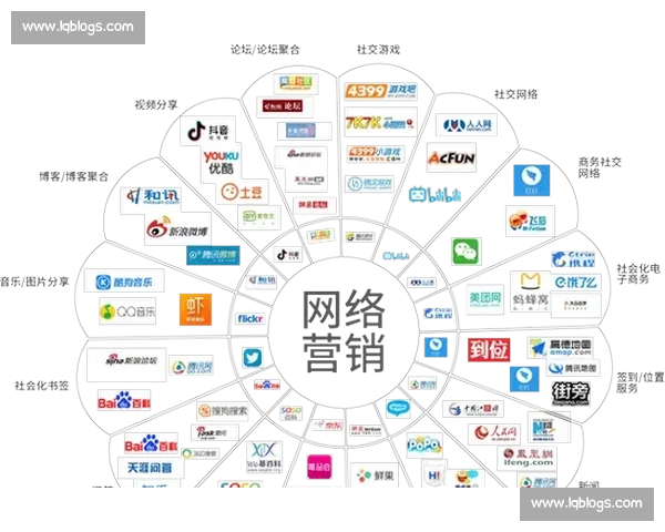 体育管理流程优化与实践策略研究创新路径探索 体育管理流程优化与实践策略研究创新路径探索