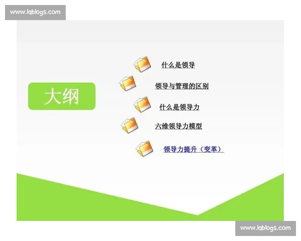 体育团队领导力提升策略与成员协作效率优化研究 体育团队领导力提升策略与成员协作效率优化研究