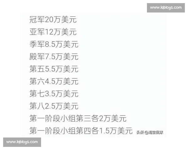 最新世界乒乓球排名震荡升级国乒主力席位争夺引发全网热议持续
